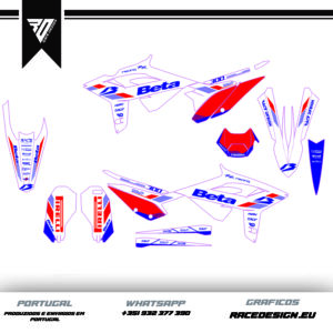 Beta RR 2020-2022 #3