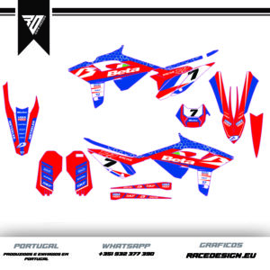 Beta RR 2020-2022 #7